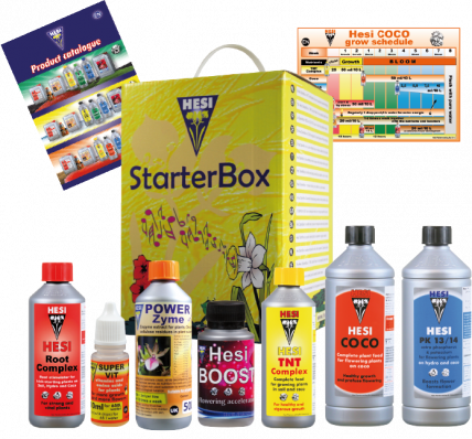 Набор Hesi StarterBox Coco
