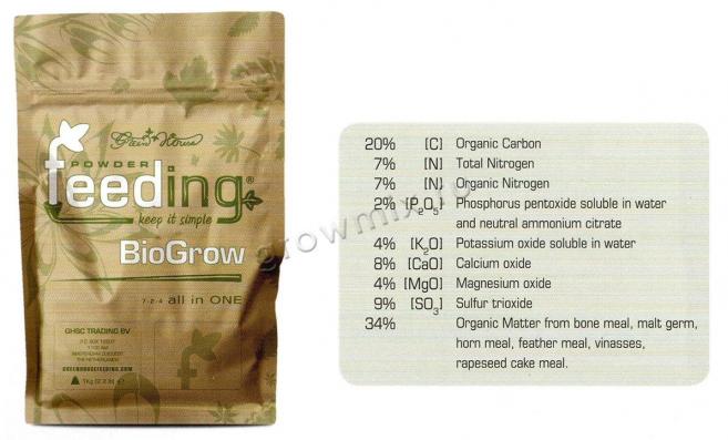 Powder Feeding BioGrow 2,5 кг