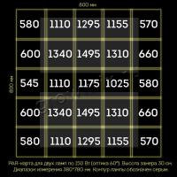 Лампа LED Blaker BB 150 PRO