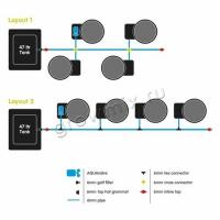 AutoPot SmartPot XL - 4 горшка 18,9л + Бак 47л