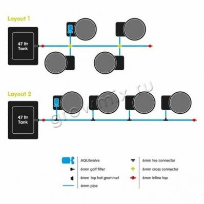 AutoPot SmartPot XL - 4 горшка 18,9л + Бак 47л