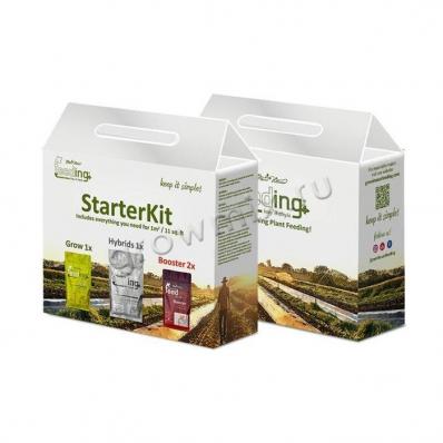 Powder Feeding Starter Kit Набор