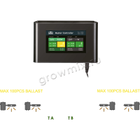Lumen-King HPS-1000W 400V