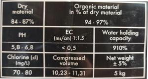 ADVANCED COCO XL 70 л