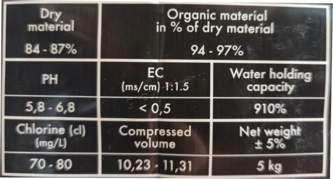 ADVANCED COCO XL 70 л