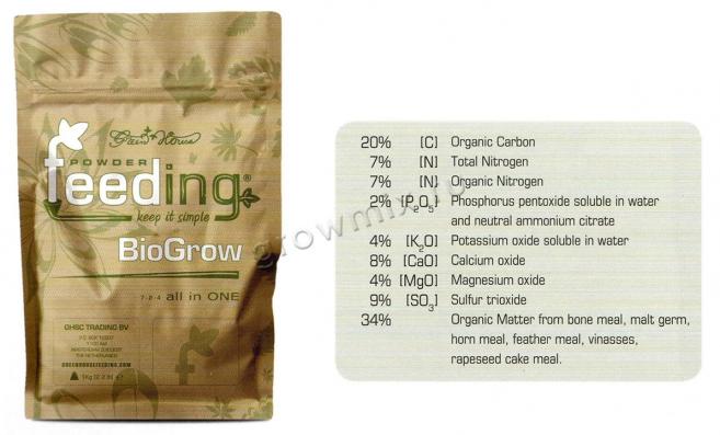 Powder Feeding BioGrow 125 г