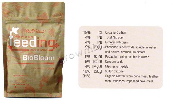 Powder Feeding BioBloom 125 г